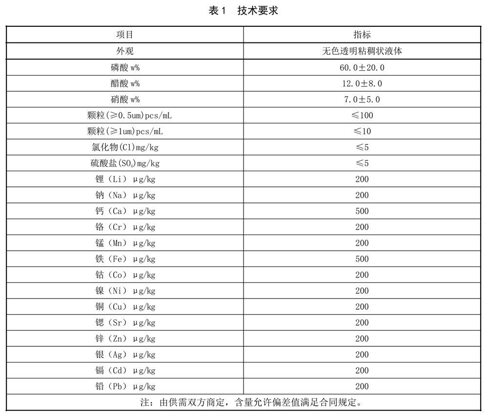 表1.jpg