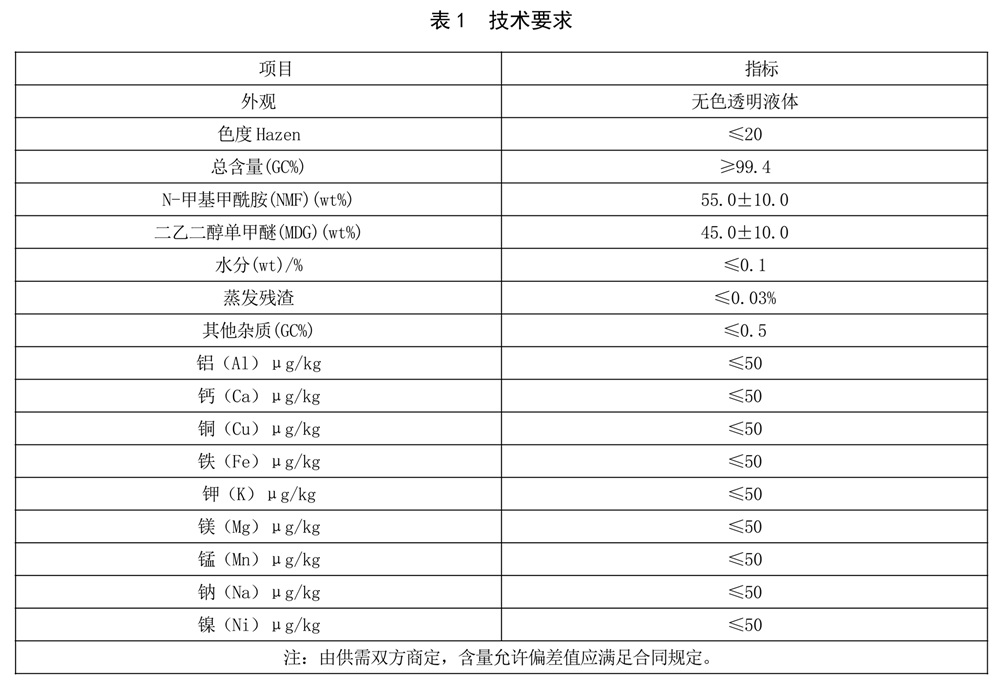 表1.jpg