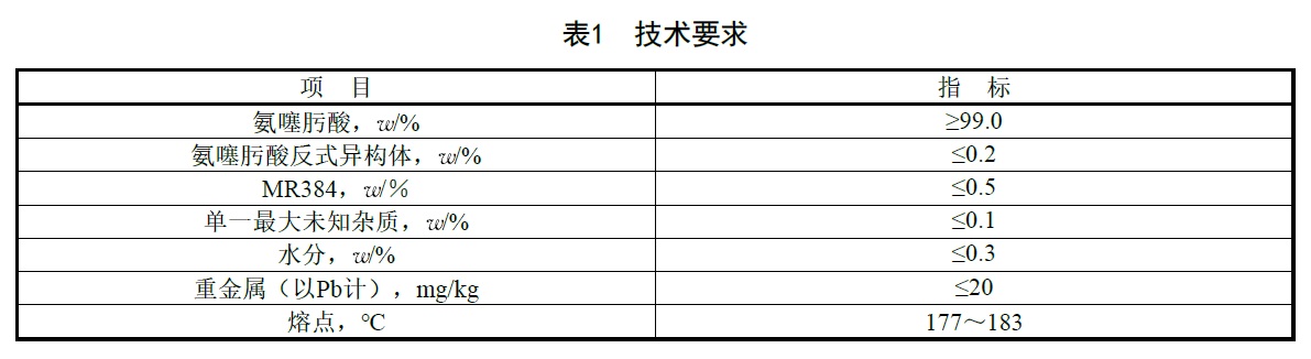 表1.jpg