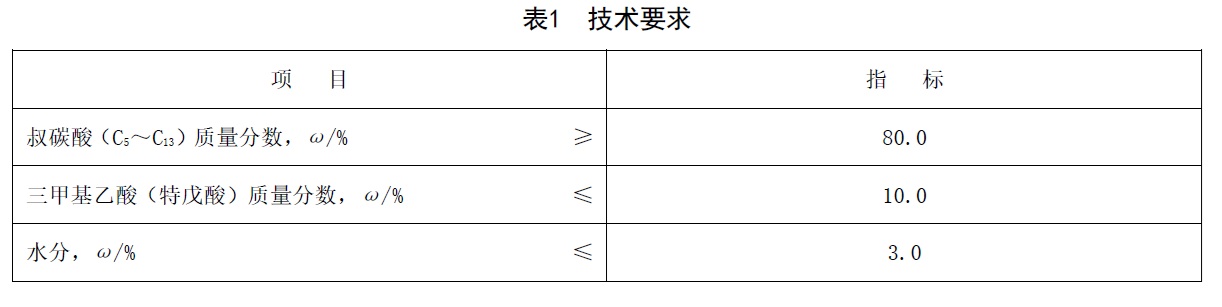 表1.jpg 表1.jpg