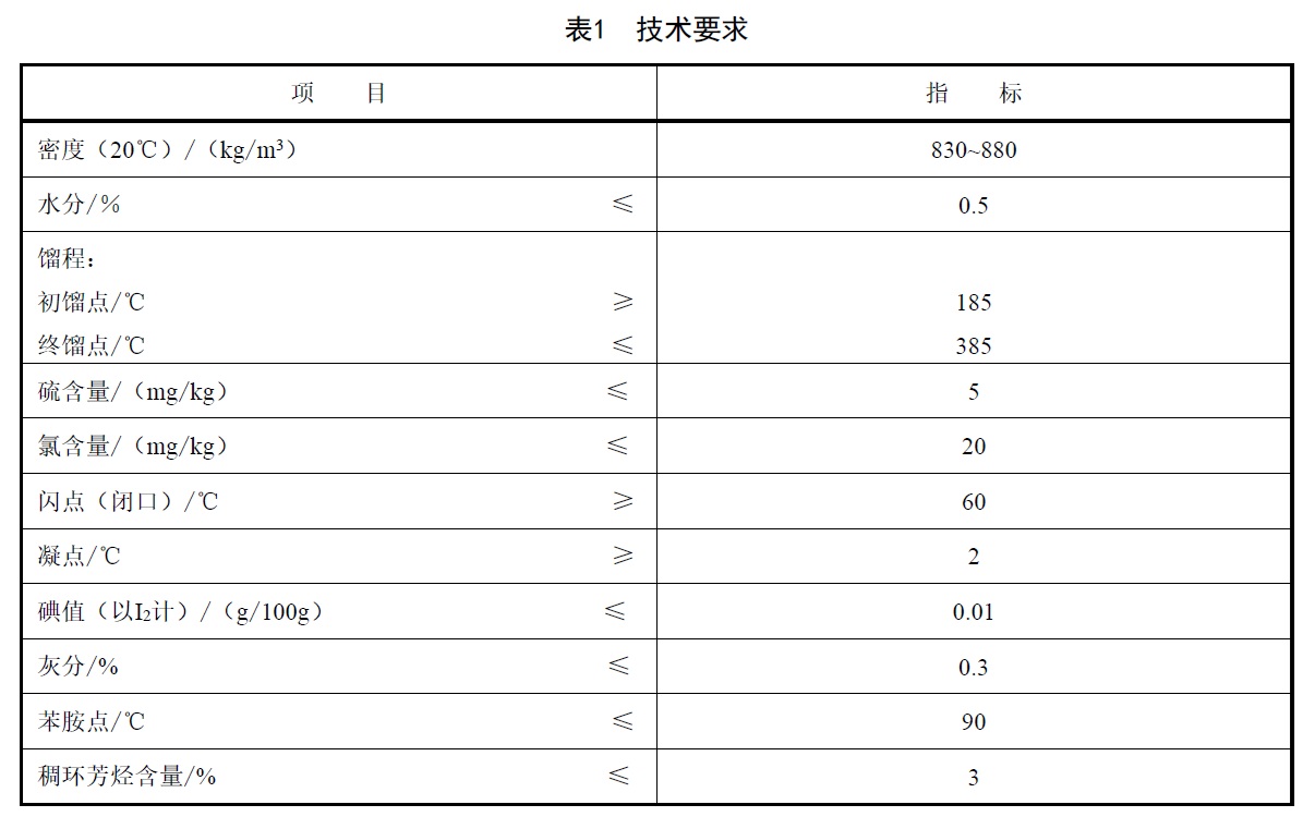 表1.jpg
