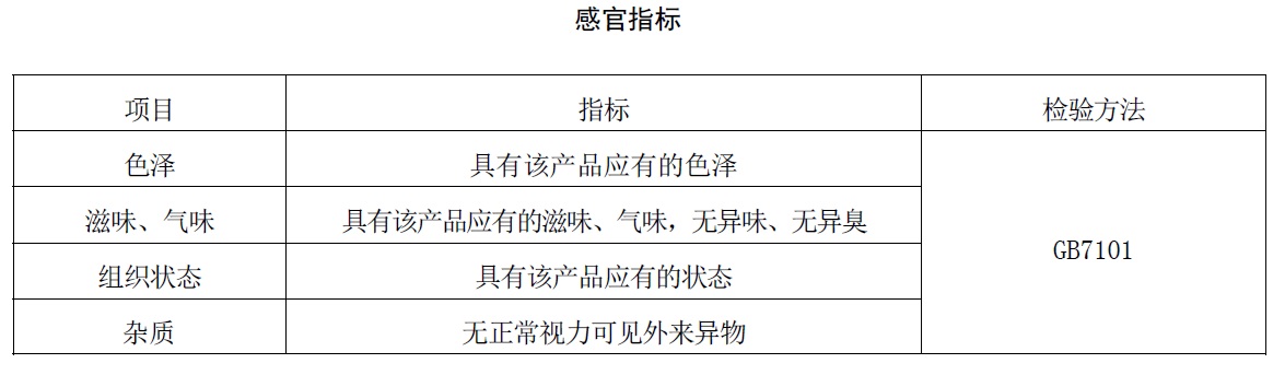 表1.jpg 表1.jpg