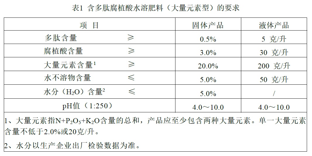 表1.jpg
