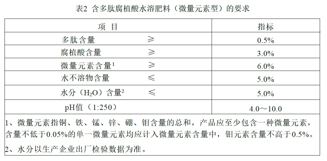 表2.jpg