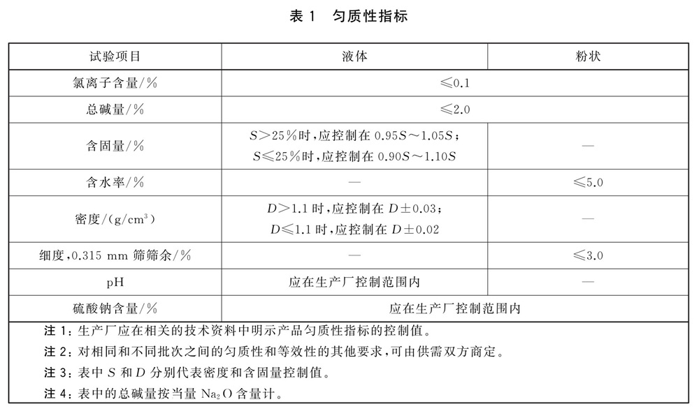 表1.jpg