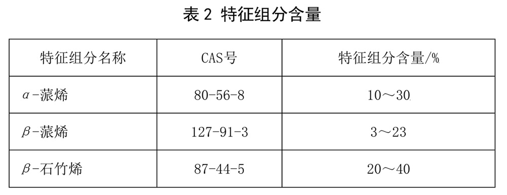 表2.jpg
