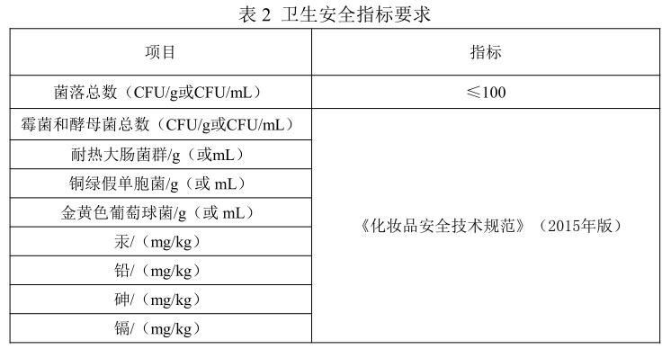 表2.jpg
