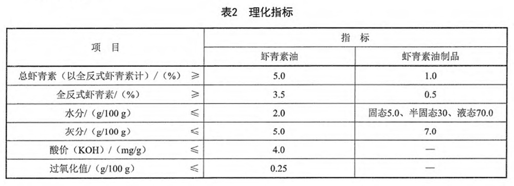 表2.jpg