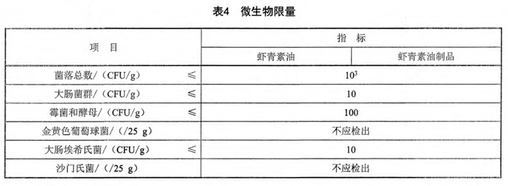表4.jpg