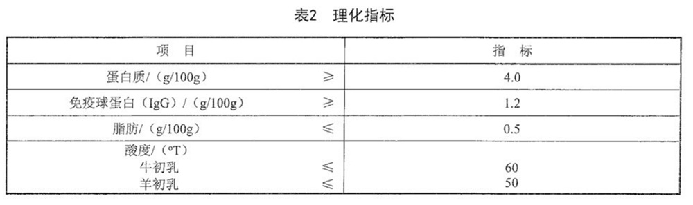 表2.jpg