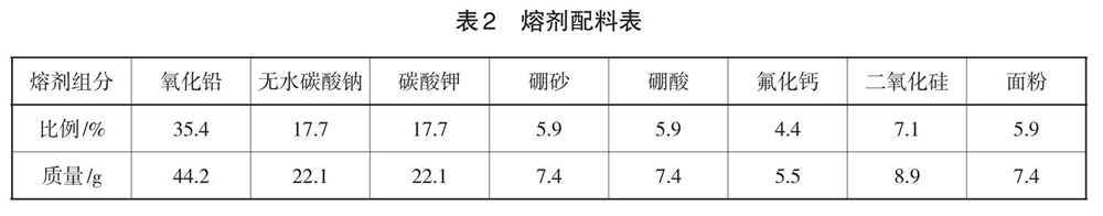 表2.jpg