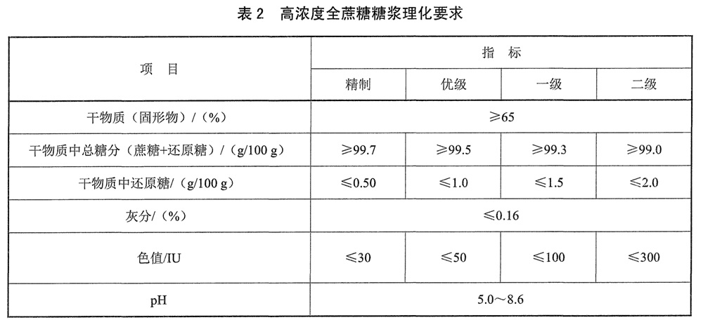 表2.jpg