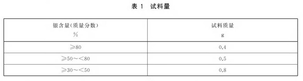 表1.jpg