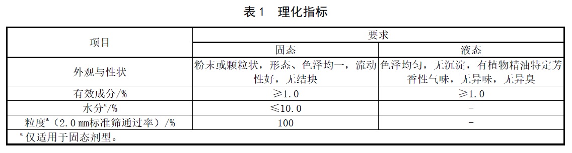 表1.jpg