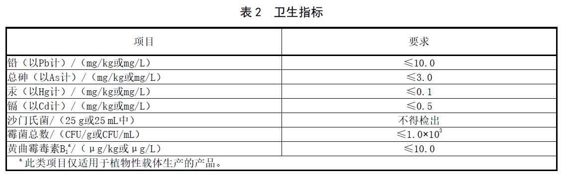 表2.jpg