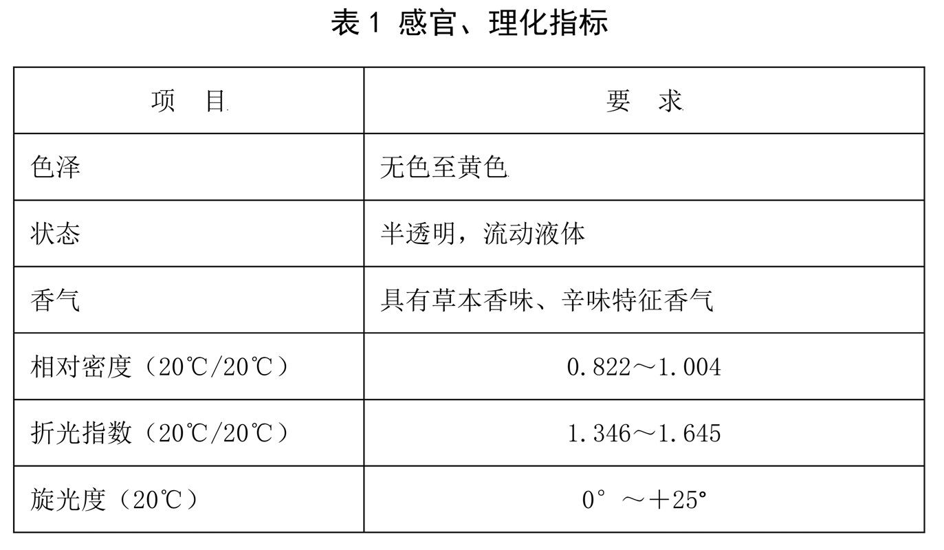 表1.jpg