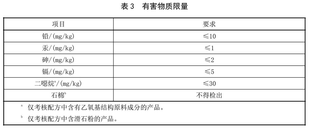 表3.jpg 表3.jpg