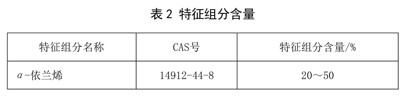 表2.jpg