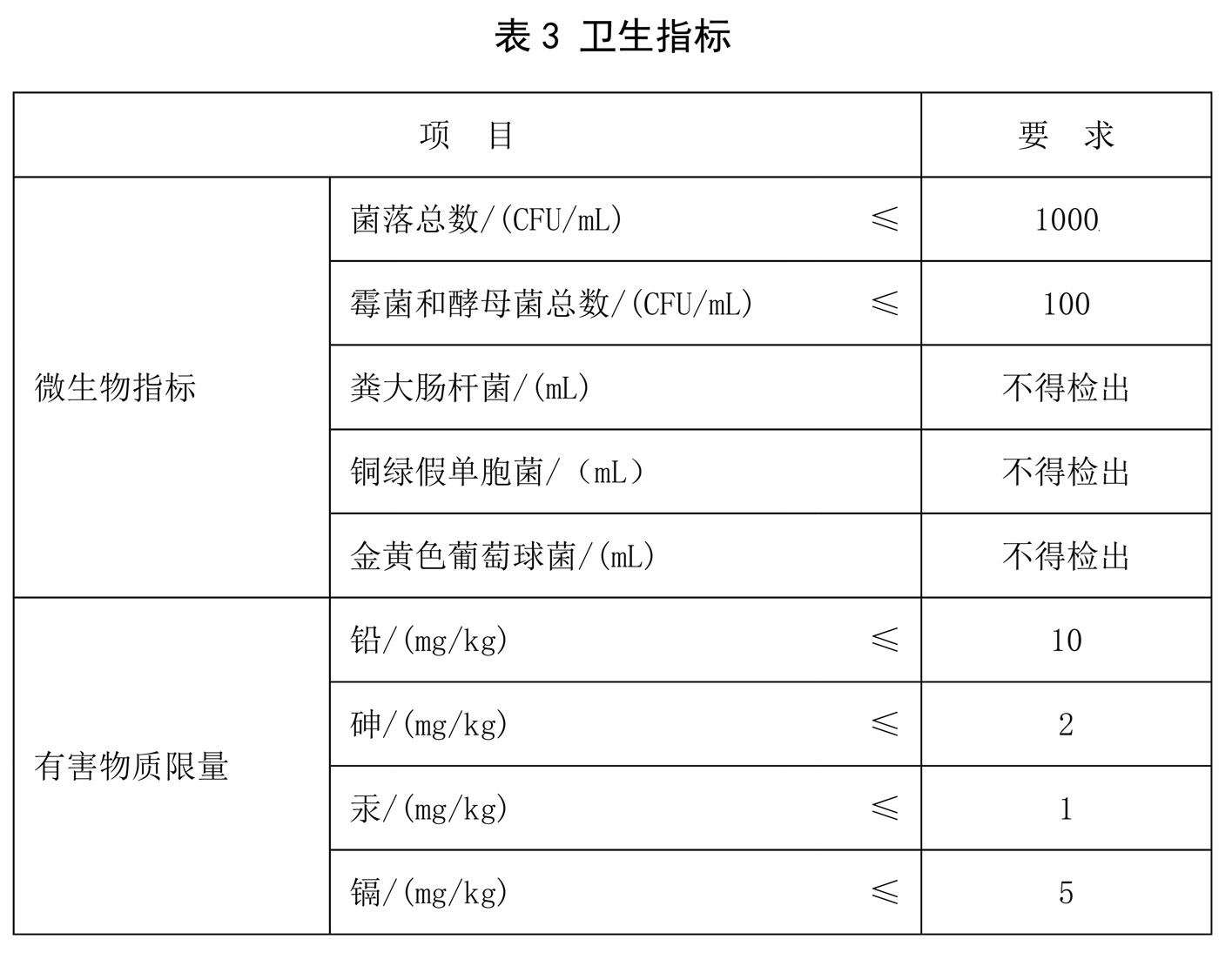 表3.jpg