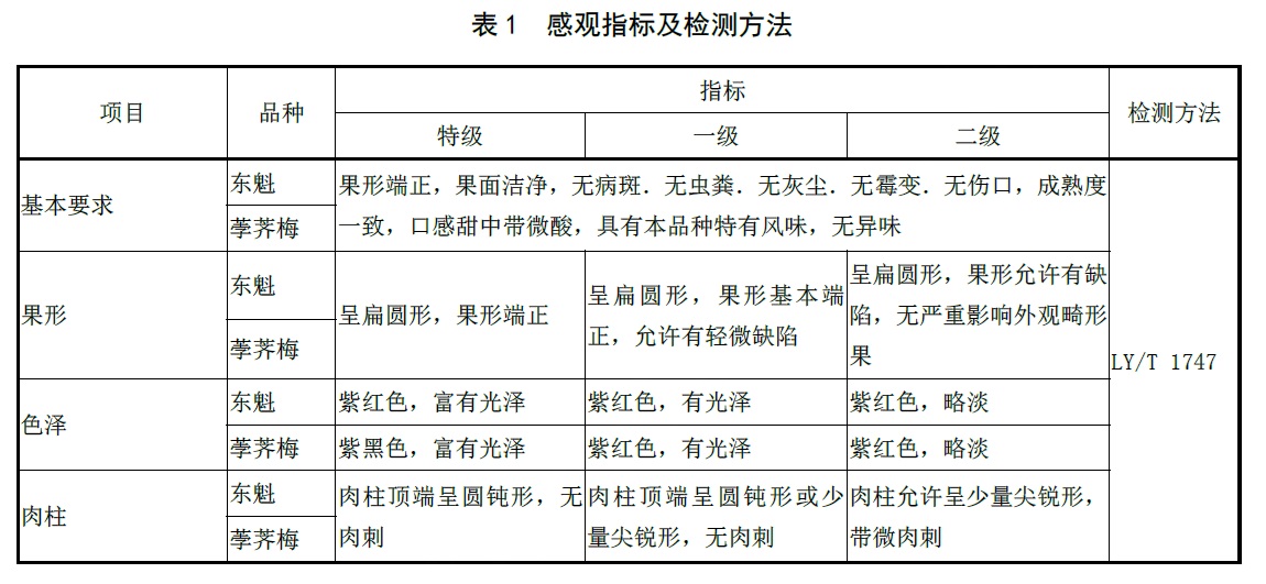 表1.jpg