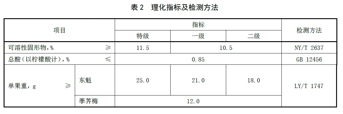 表2.jpg