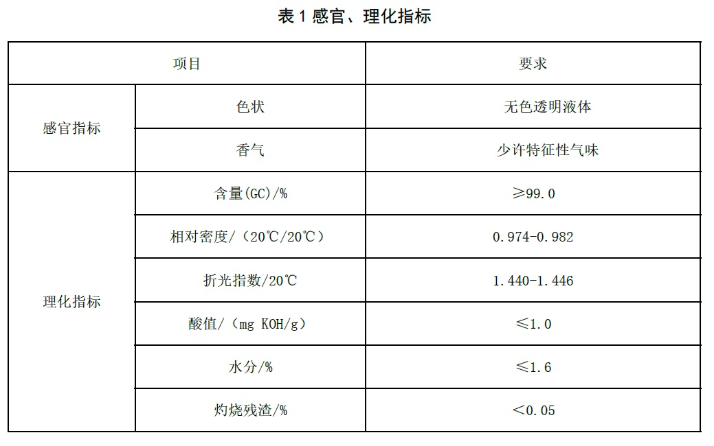 表1.jpg 表1.jpg