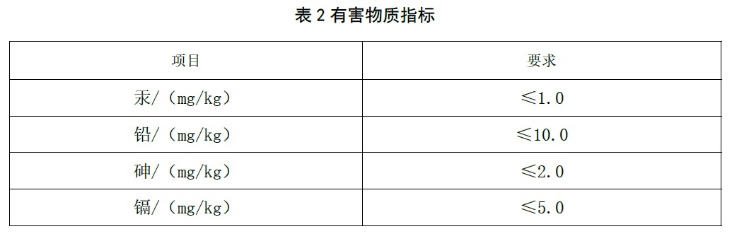 表2.jpg 表2.jpg