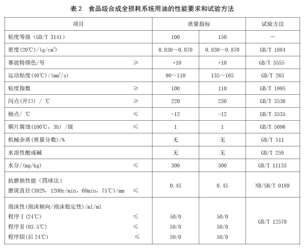 表2.jpg