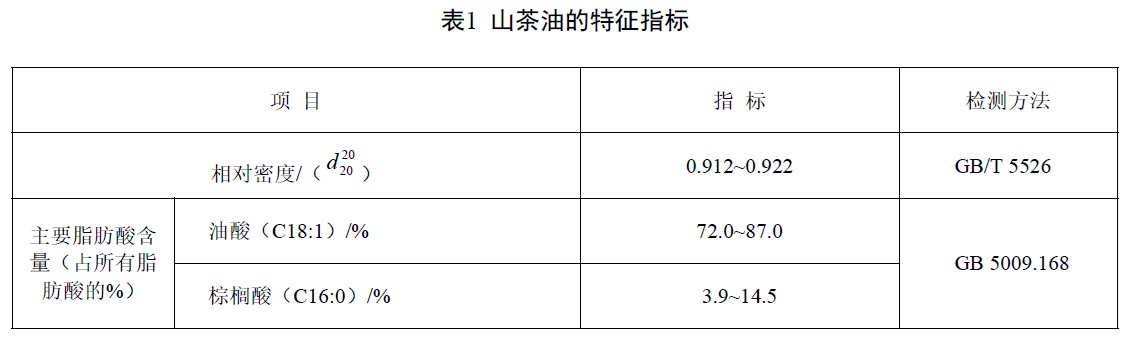 表1.jpg