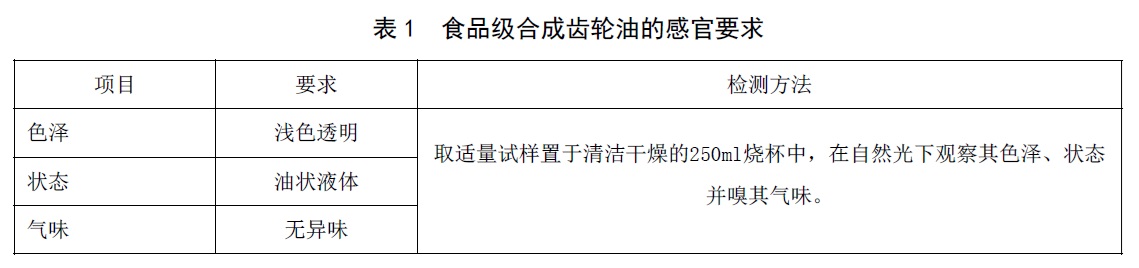 表1.jpg