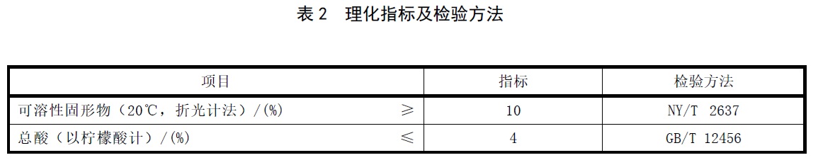表2.jpg