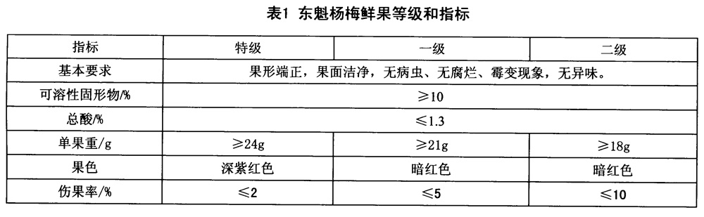 表1.jpg