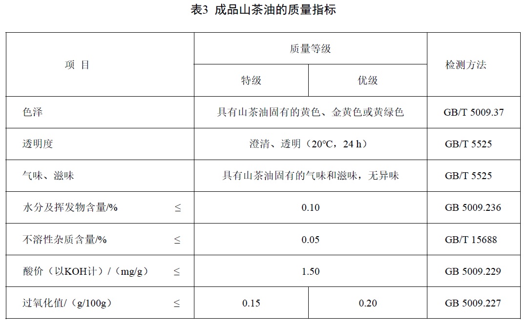 表3.jpg