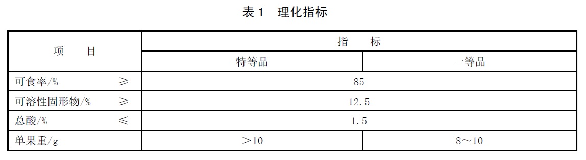 表1.jpg