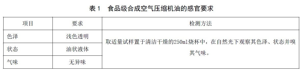 表1.jpg