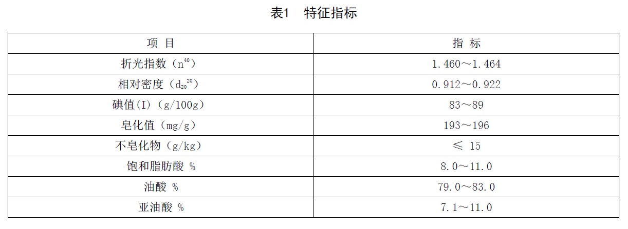 表1.jpg