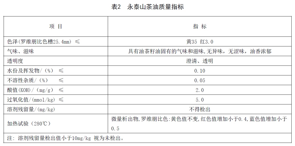 表2.jpg