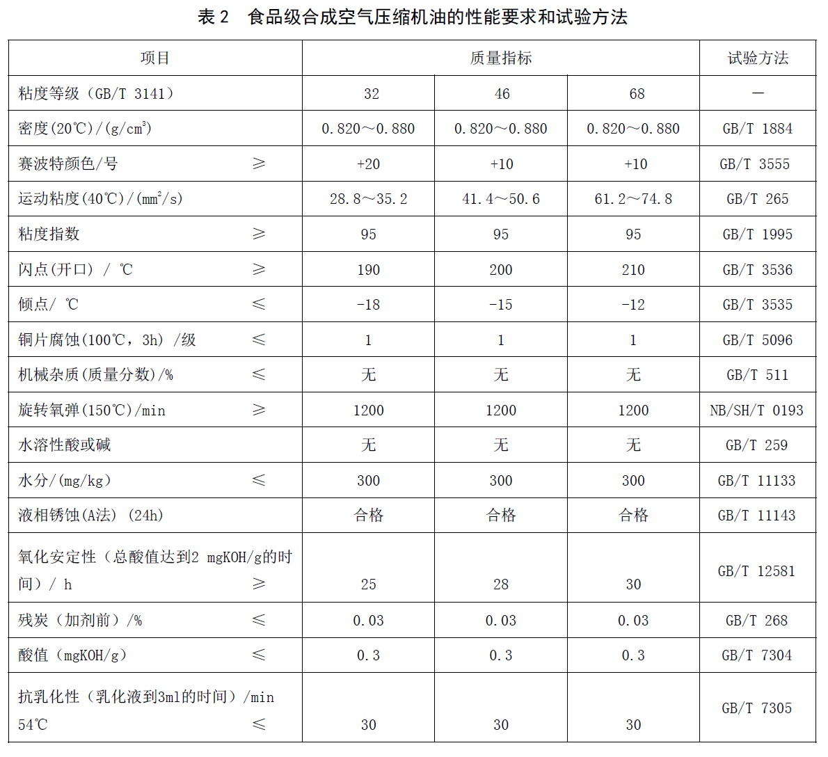 表2.jpg