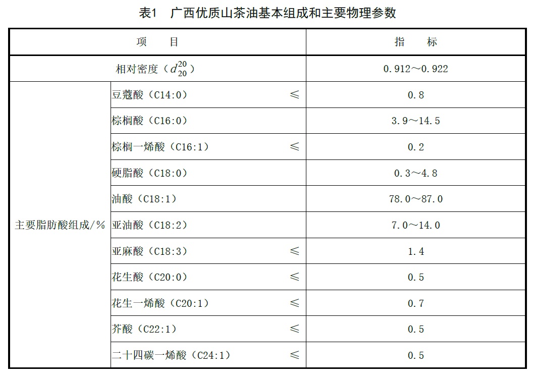 表1.jpg