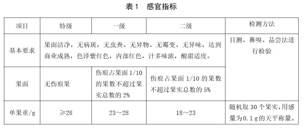 表1.jpg