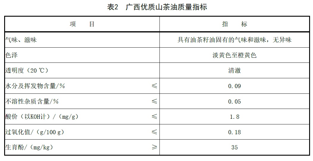 表2.jpg