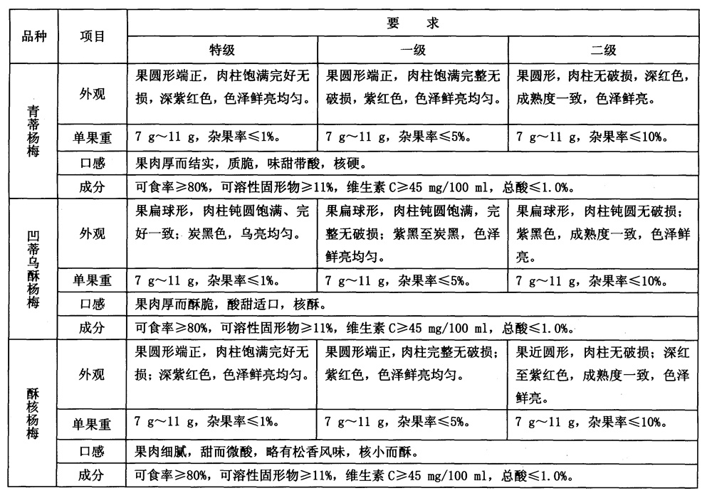 表1续.jpg