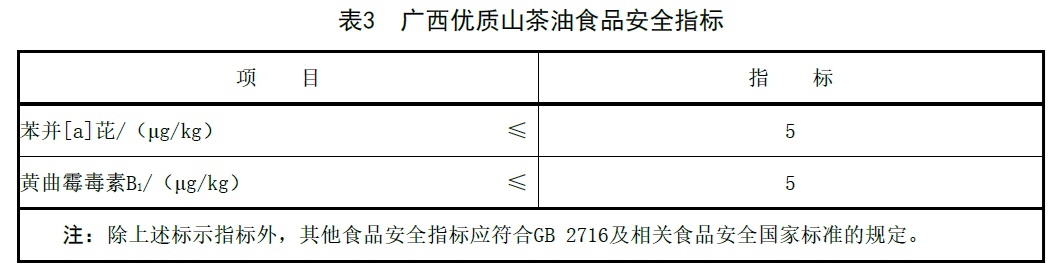 表3.jpg