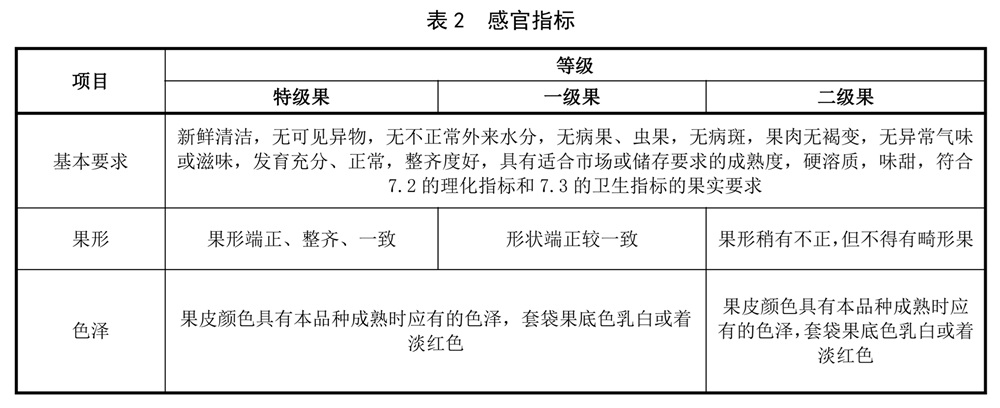 表2.jpg