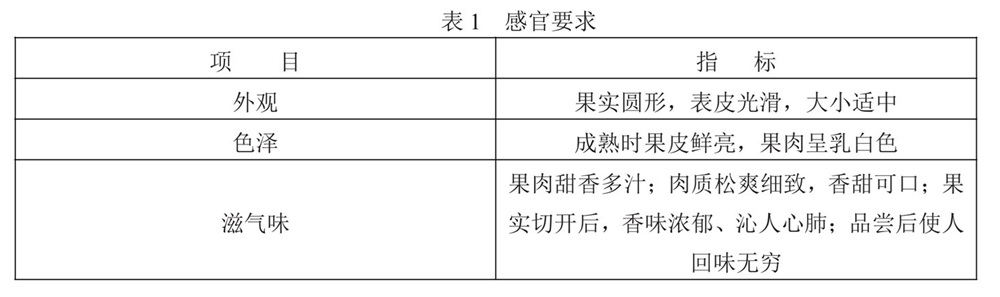 表1.jpg