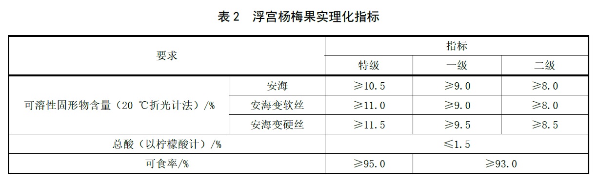 表2.jpg