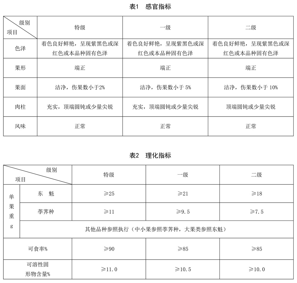 表1.jpg