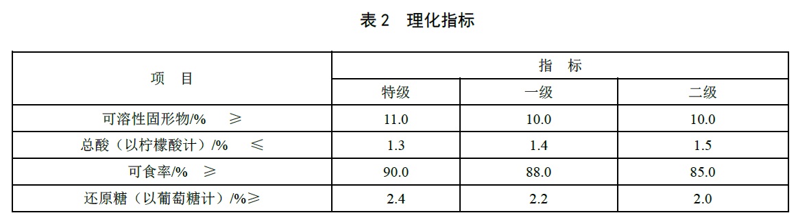 表2.jpg
