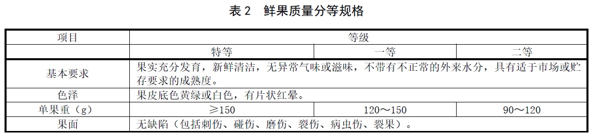 表2.jpg