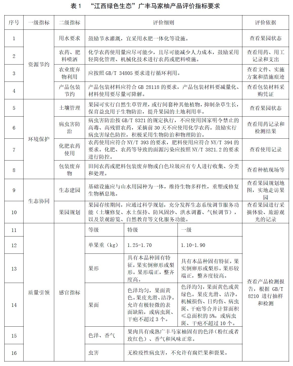 表1.jpg